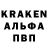 Дистиллят ТГК THC oil Glava KPSS